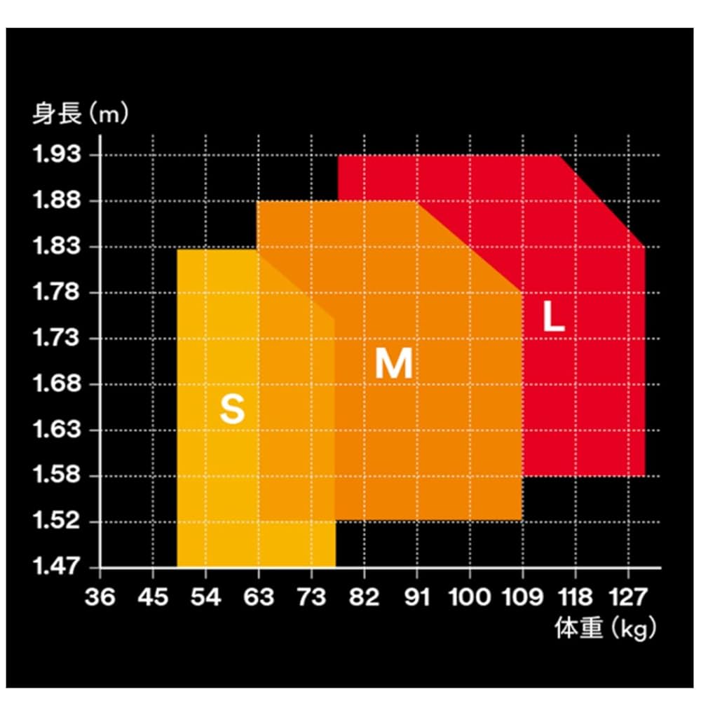Amazon.co.jp: [新規格適合] 3M フルハーネス H型 Mサイズ DBI