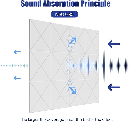 Miniatura 7 de Paquete de 12 paneles acústicos autoadhesivos, paneles de espuma a prueba de sonido de 12 x 12 x 0.4 pulgadas, paneles de pared insonorizados de