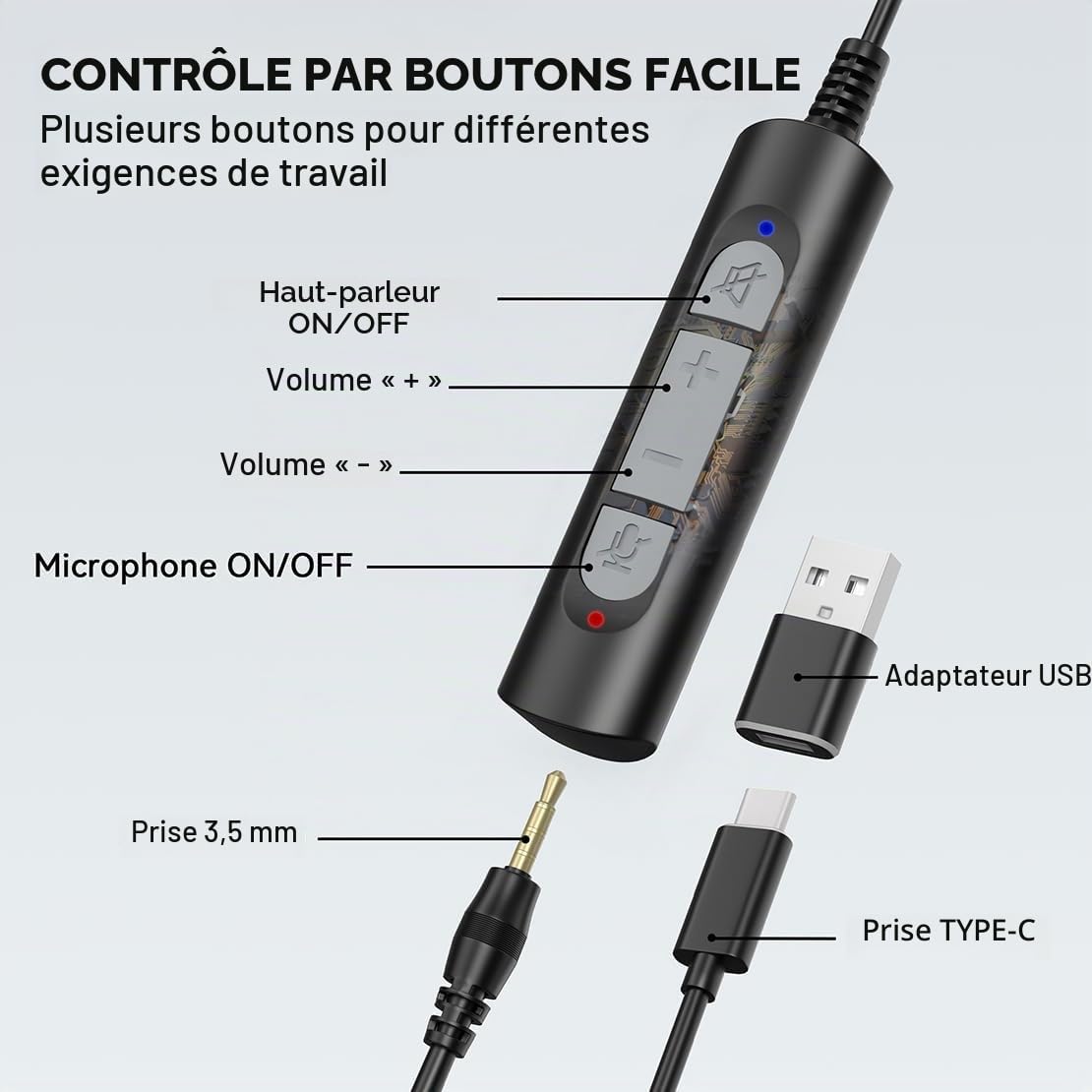 Wantek Casque USB avec Micro Léger on Ear, Arceau Réglable, Microphone Flexible, Câble 1,8 m, Casque Audio PC Filaire pour Ordinateur Portable Bureau Teletravail Chat Zoom Teams