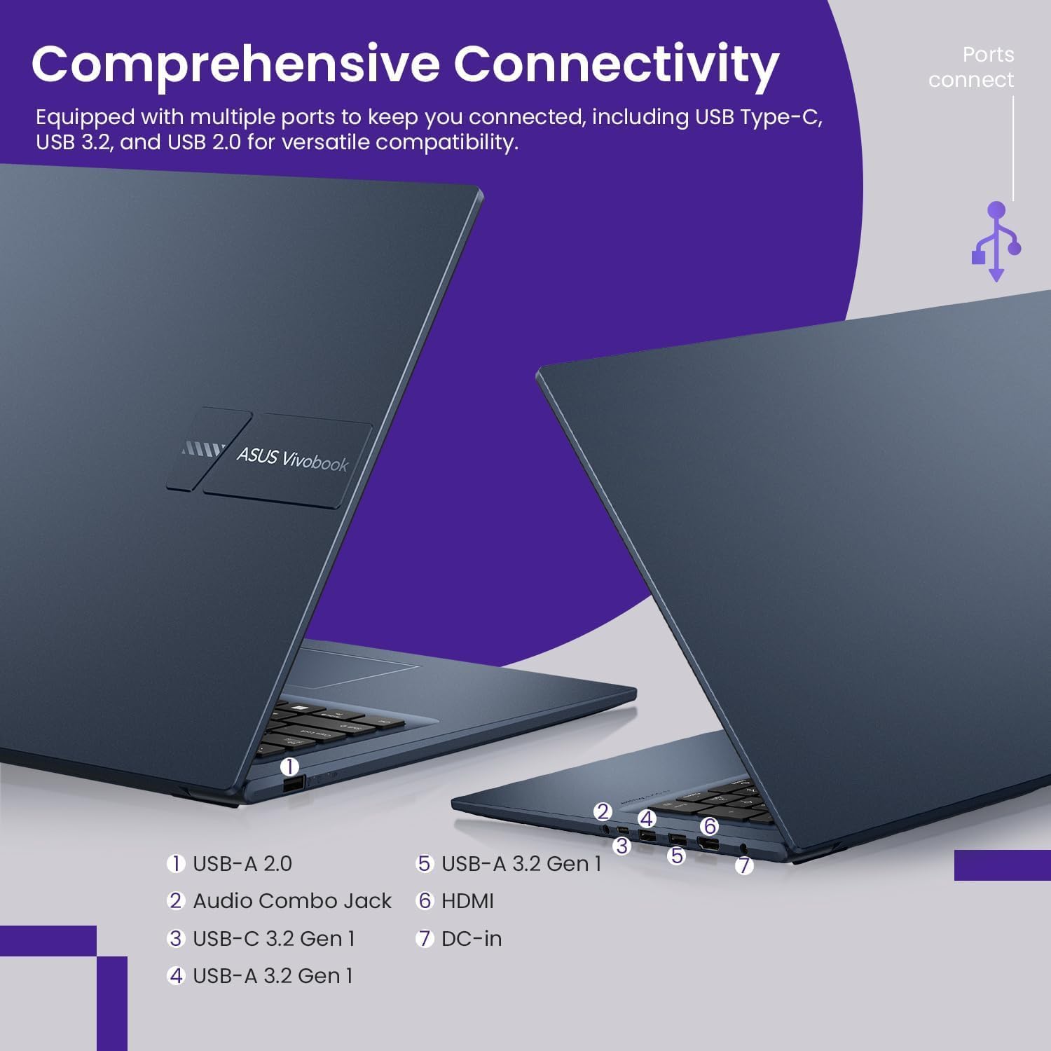 Detailed diagram of ASUS Vivobook 17 laptop ports
