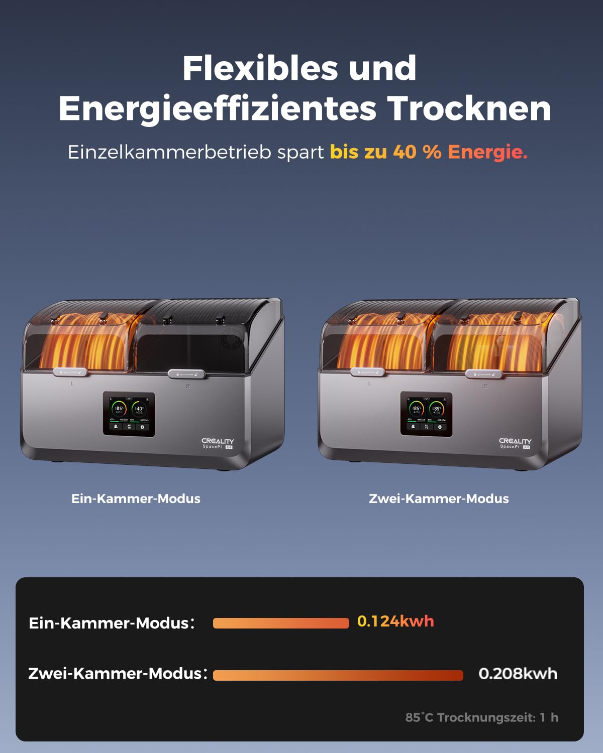 Creality Space Pi X4 suszarka filamentowa, 4 rolki filamentu trockner z dwukomorowym podgrzewanym przechowywaniem, niezależna kontrola temperatury do PLA, PETG, ABS, TPU, nylonu, ASA 1,75 mm/2,85 mm