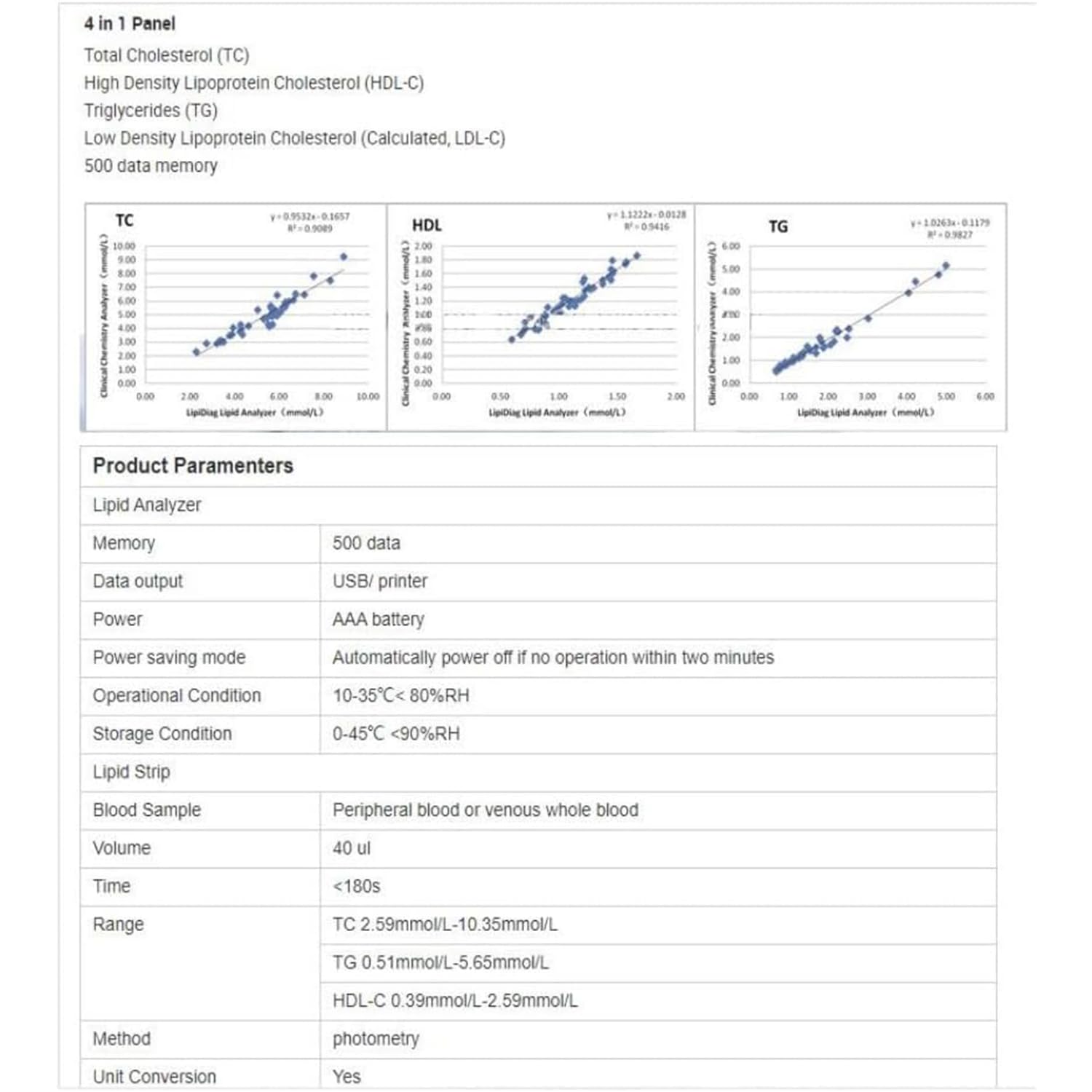 Cholesterin-Testgerät, Multifunktionales Lipid-Messgerät-Set Für TC, TG, HDL, LDL, Blutfett-Tester Mit 25 Teststreifen, Datenspeicher Für 500 Gruppen, Schnelle Ergebnisse, Für Den Heimgebrauch