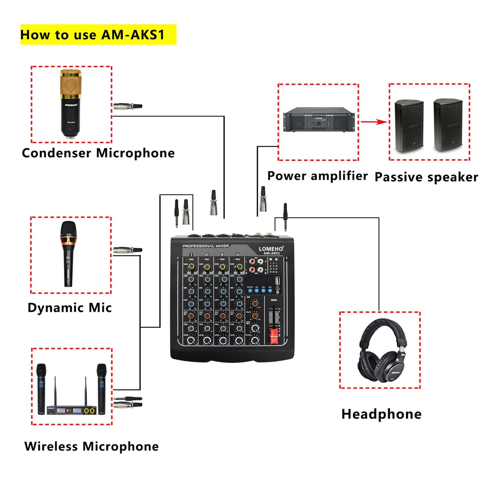 Mikser audio, Mikser audio Lomeho 4 mono 1 stereo 6 kanałowy Bluetooth USB Odtwórz rekord karaoke DJ Party School Meeting Family Church AM-AKS1
