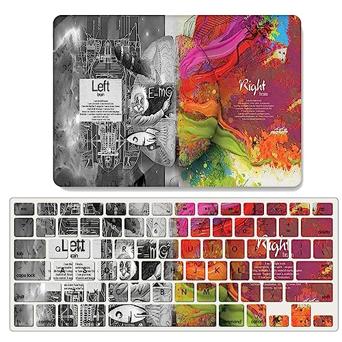 Carcasa MacBook Pro 15 A1707 antichoque con membrana teclado de regalo