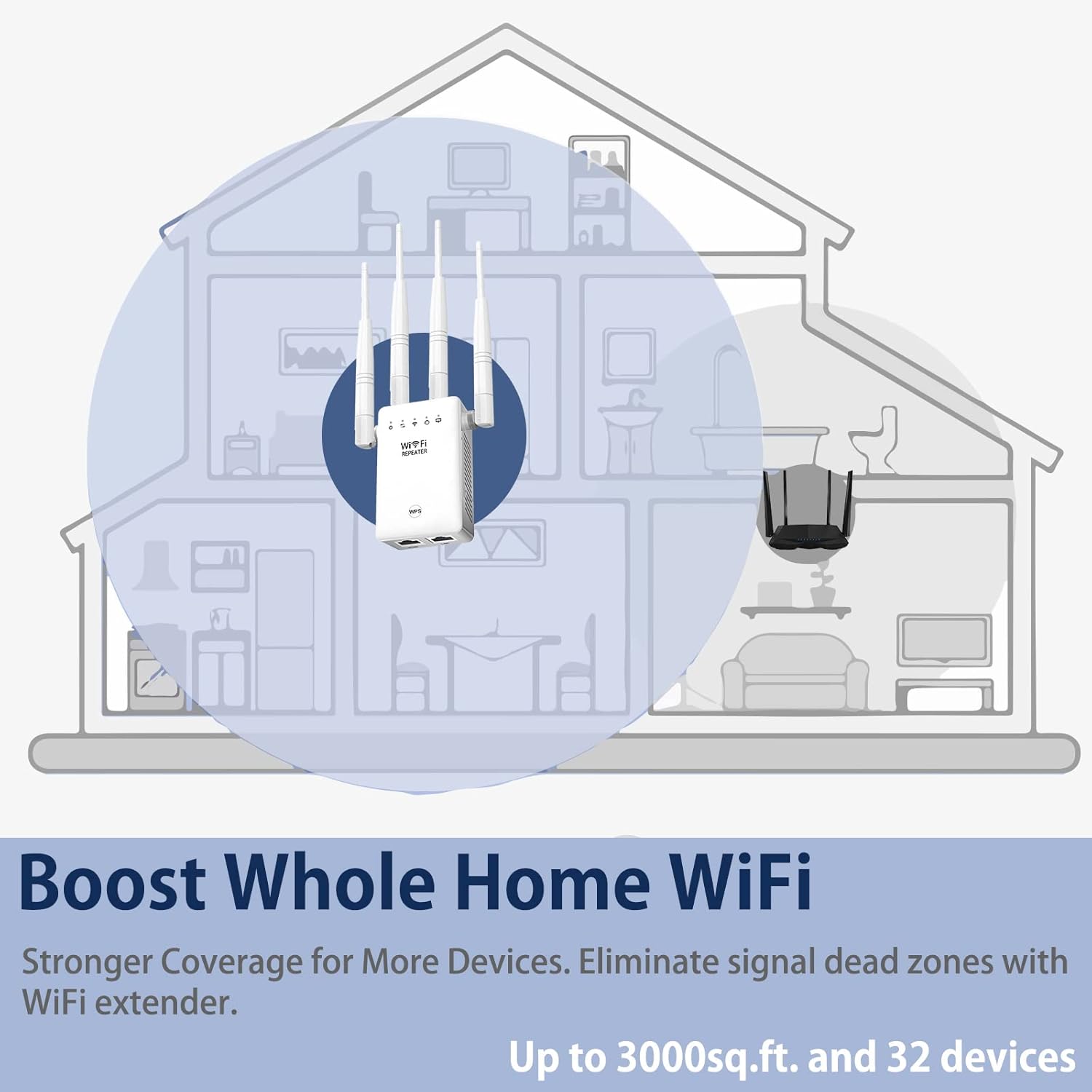 WiFi Extender Signal Booster for Home, Single Band WiFi Booster, Covers Up to 8000 Sq.ft and 32 Devices, Wireless Signal Repeater with Ethernet Port, Access Point, 5 Modes : Electronics