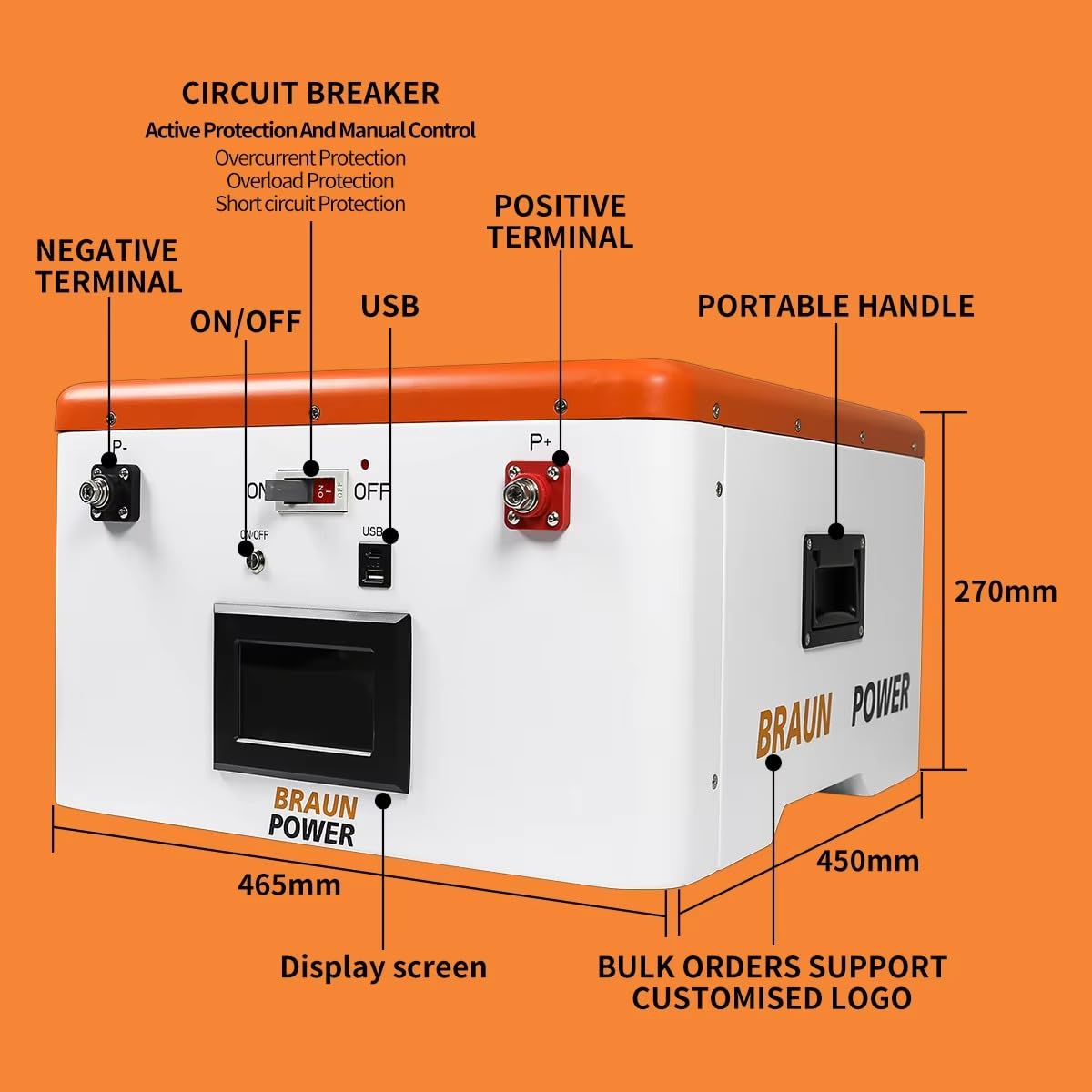 Kit Batteria per Impianto Fotovoltaico 25,6V 280Ah/314Ah/320Ah LiFePO4 Senza Celle, Pacco Batteria 24V con BMS, Espandibile fino a 16 Unità, Accumulo Solare, Off-Grid, Emergenza