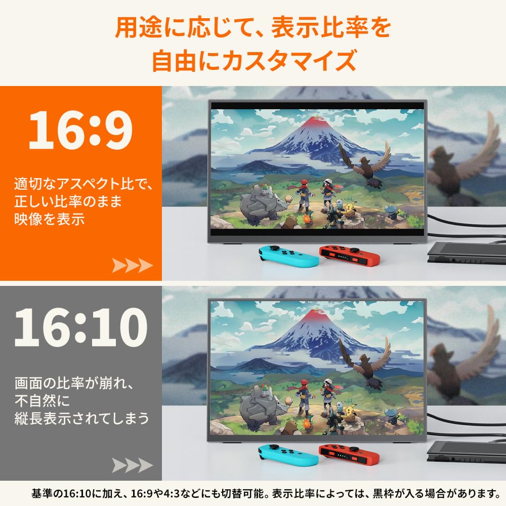 Amazon.co.jp: Cocopar Mobile Monitor 13.3 inch 2K 2560×1600 16:10