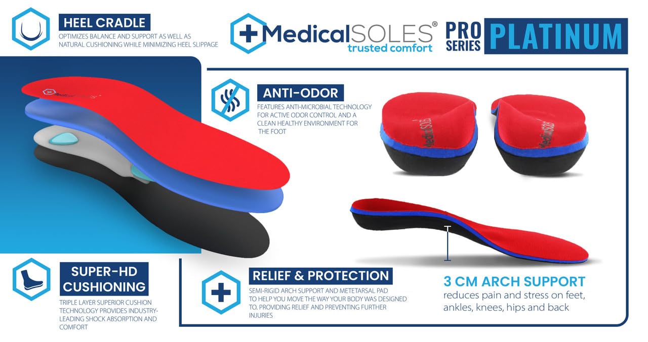 Medical SOLES Pro Series Silver RX+ Plantillas ortopédicas unisex – Soporte flexible con tecnología de recuperación y amortiguación para aliviar el dolor – Rojo, Hombres 7 / Mujeres 9