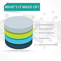 Vista 5 de Protector de pantalla compatible con MYMAHDI MP3, 6 unidades Película transparente de TPU de cobertura completa compatible con MYMAHDI M400