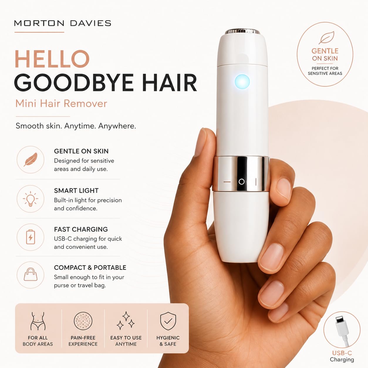 Face Mini Hair Remover Electric Facial Hair Remover for Women, Quick, Instant, Gentle, Painless, Smooth Skin for Upper Lips, Chin, Cheeks, Peach Fuzz (White) 3