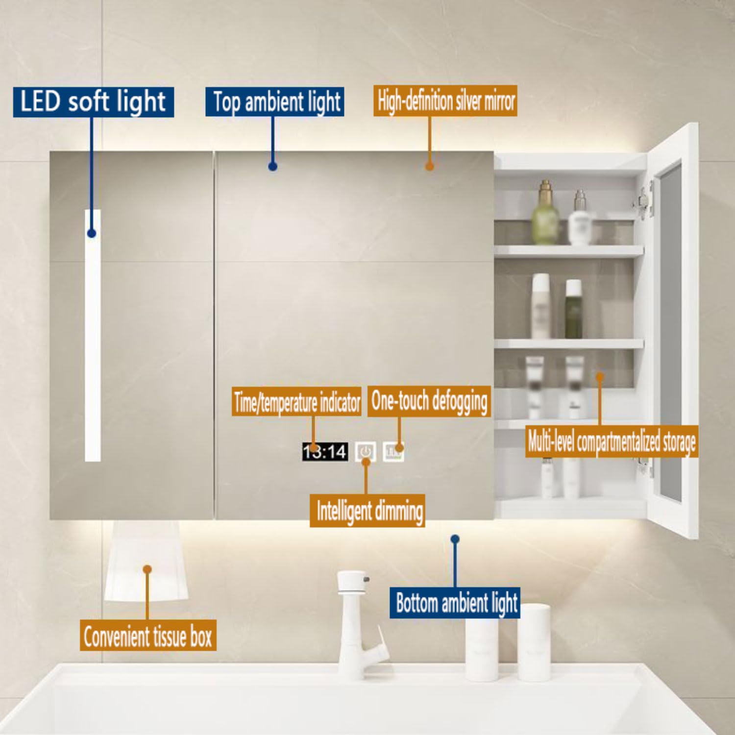Wandmontierter Smart Badezimmer-Spiegelschrank mit LED-Defogger, stufenloses Dimmen, Lagerzeit und Temperaturanzeige, perfekt für Make-up und Pflege