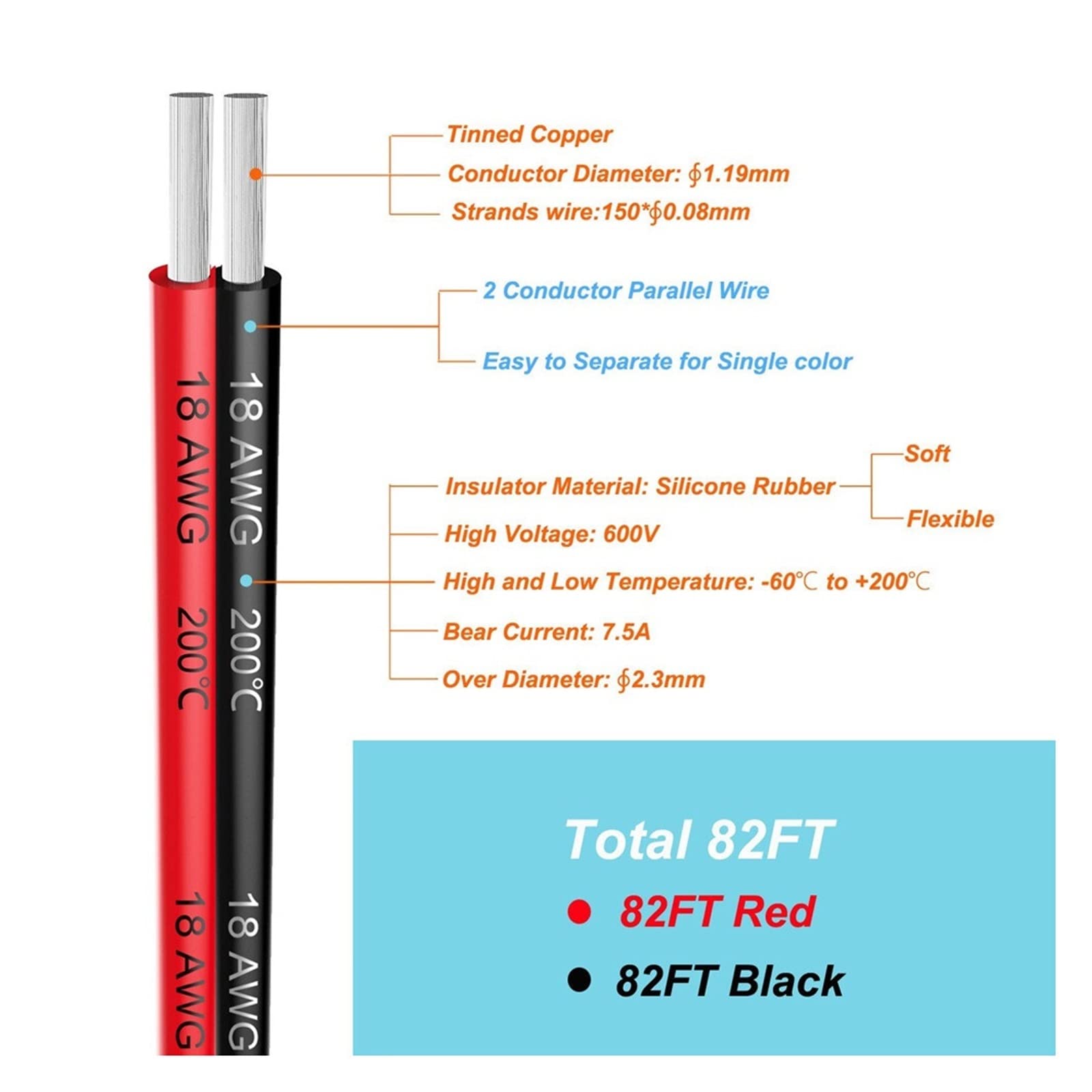 Cable de extensión de 2 Pines, Cable eléctrico de Silicona de 18awg, 50m [Negro, 25m, Rojo, 25m], 2 Conductores, Alambre de Cobre estañado Paralelo Leisurely