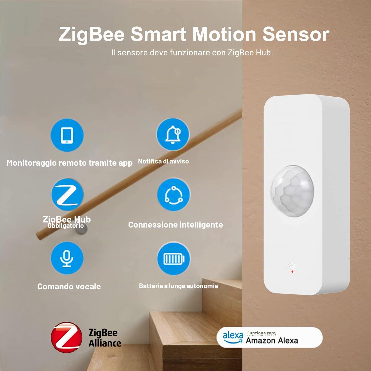 Sensore di movimento ZigBee, sensore di movimento intelligente per la sicurezza domestica, sensore di movimento wireless con app di monitoraggio remoto, comando vocale compatibile con Alexa.4PCS