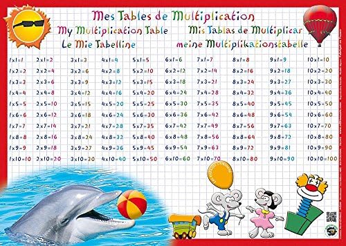 Sous Main Table De Multiplication