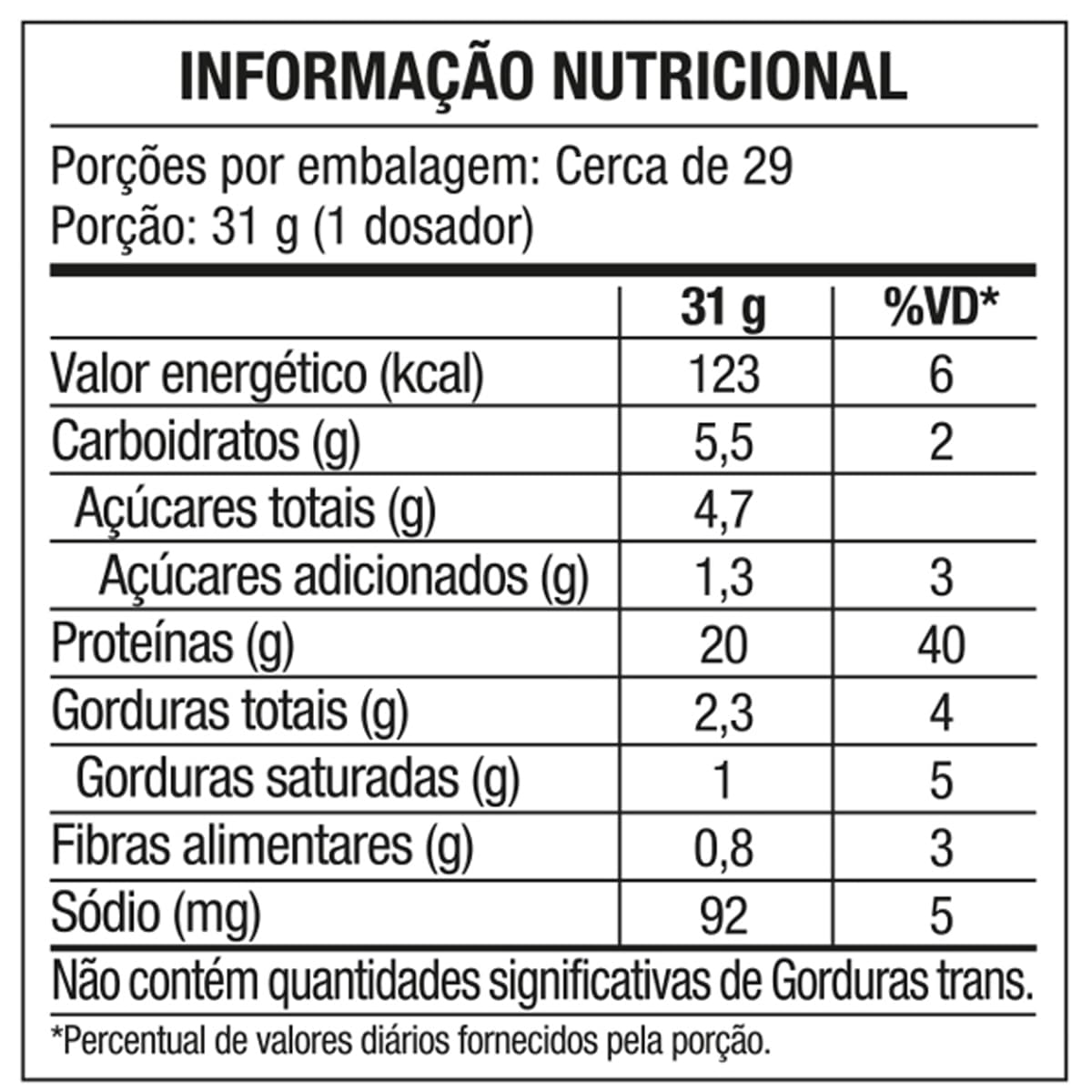 Kit 3 Whey Protein Fresh Dux Chocolate Belga e Avelã 900g em promoção! Veja a oferta e mais achadinhos de Vitaminas & Suplementos 5 Hoje é o melhor dia para comprar Kit 3 Whey Protein Fresh Dux Chocolate Belga e Avelã 900g com aquele preço maroto! Promoção! Aproveite a oferta! 5