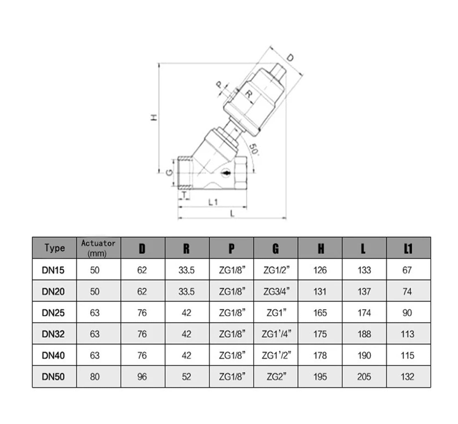 Valvola a sede inclinata con attuatore pneumatico in acciaio inossidabile da 1/2" 3/4" 1" 2" Valvola a sede pneumatica 16 bar(1-1/4",Double Acting)