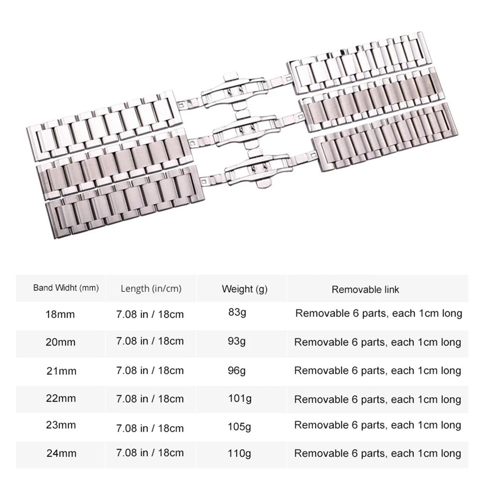 SiChouwz Cinturino In Acciaio Inossidabile Bracciale In Metallo Massiccio Cinturino Di Ricambio 18mm 20mm 22mm 24mm Include Strumento