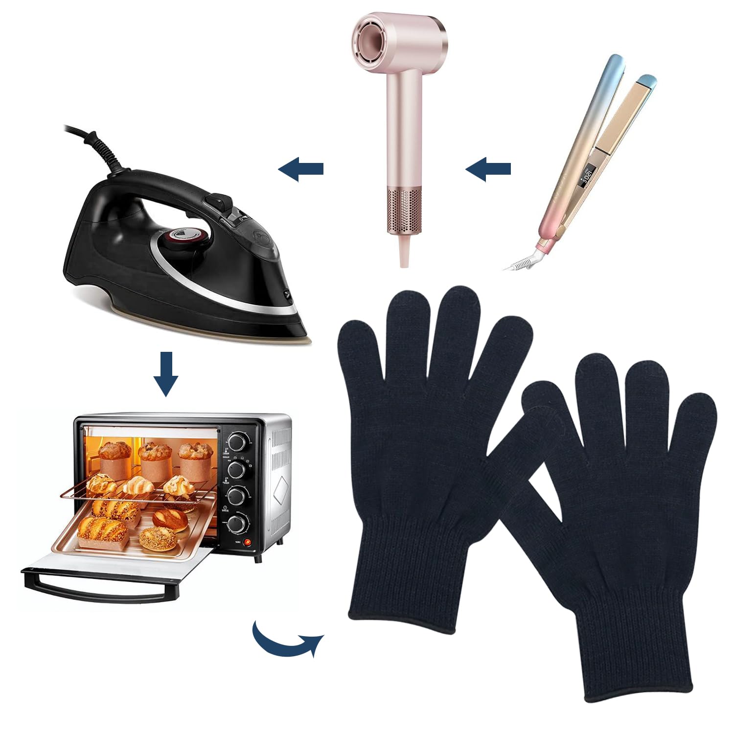 2PCS Professionelle Hitzebeständige Handschuhe Hitzeschutzhandschuhe für Haarwerkzeuge,Hitzeschutzhandschuh Friseur,80°C Professionelle Lockenstab Handschuhe für Haar-Werkzeuge, Lockenstab