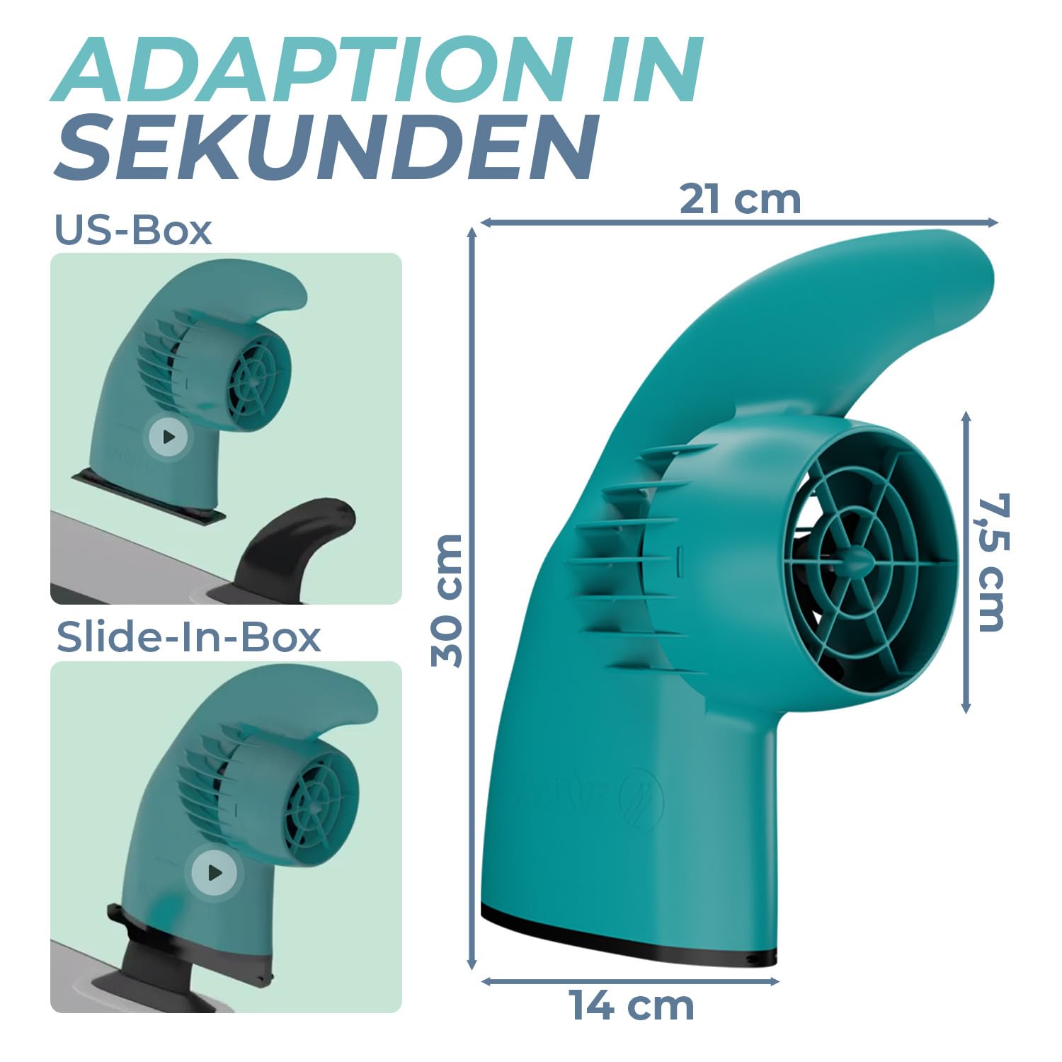 JayKay E‑Finne 2.0 – Elektrische SUP‑Finne Mit Motor & Akku