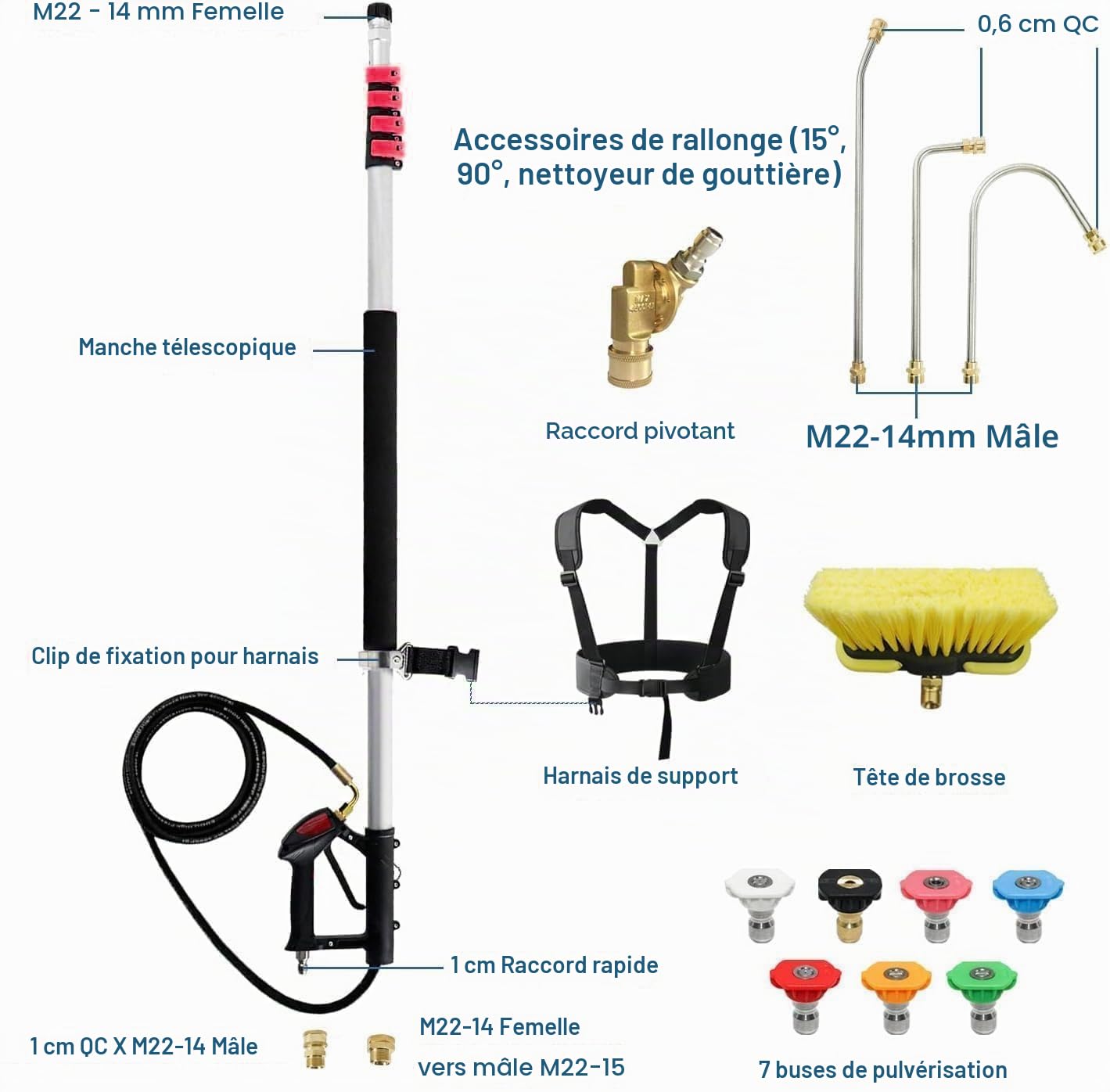 Baguette télescopique pour nettoyeur haute pression de 7,3 m avec baguettes d'extension pour nettoyeur haute pression, tête de brosse, nettoyeur de gouttière, 7 embouts de buse de pulvérisation, 2