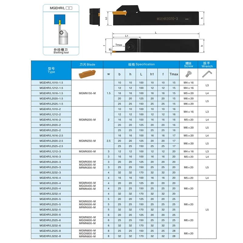 Portaherramientas de ranurado con inserciones de carburo miniatura 6