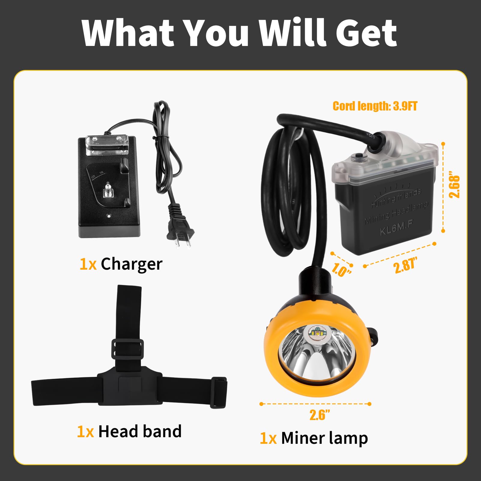 Sicherheit LED Bergbau Stirnlampe 1+2 Lichter mit Akkupack, Wasserdichte Explosionsgeschützte Kohle Miner Kopflampe, Hard Hat Cap Lampe für Underground Tunnel Bau Outdoor Arbeiten (KL6M.F-Weißlicht)