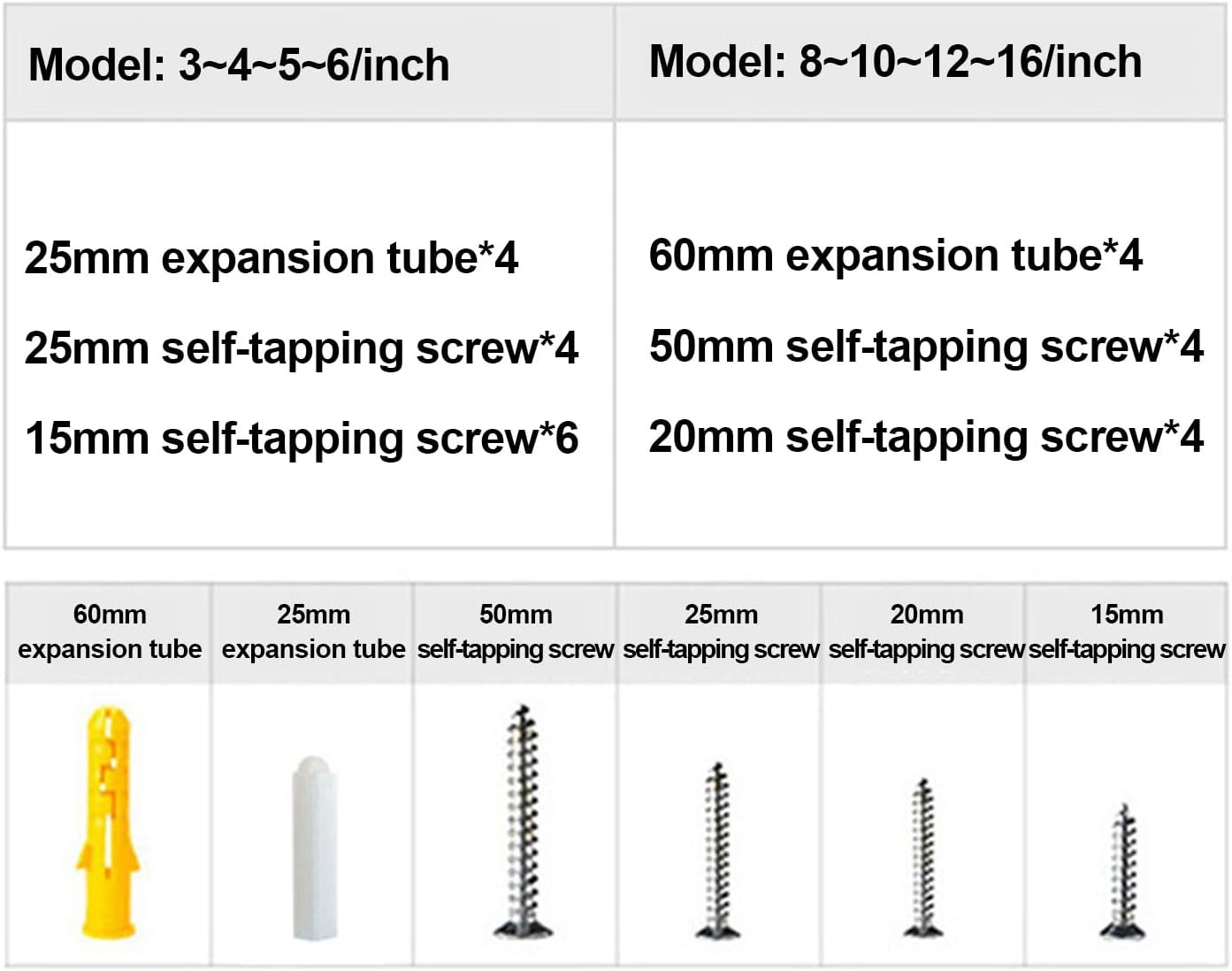 4 PCS Black Shelf Bracket Corner Brace Shelf Holder Hanger Bracket L Bracket for Wood Furniture Cabinet Chair Shelves,5in