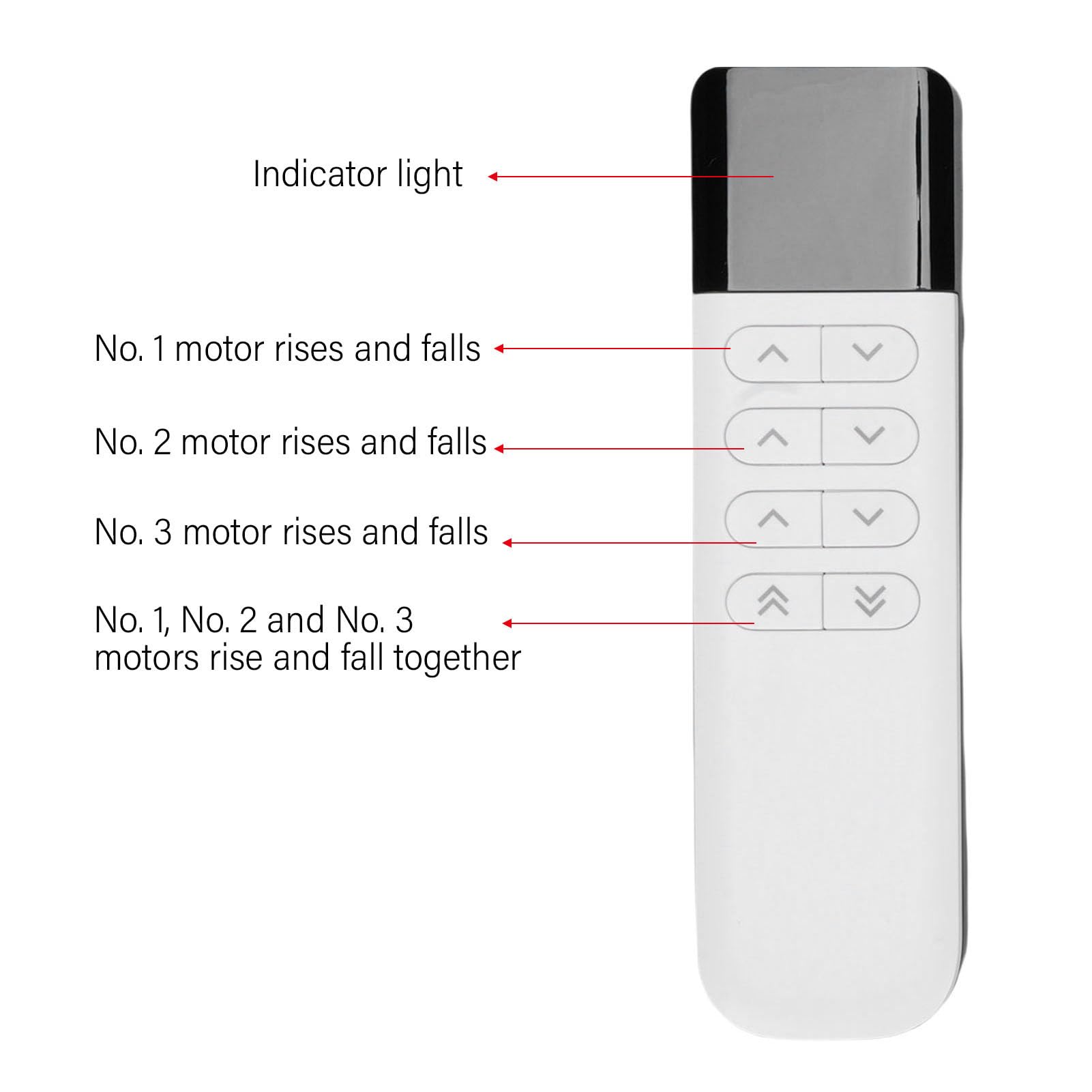 2.4G Motor Smart Sofa Lift Controlador Inalámbrico Control Remoto Inalámbrico 1 en 3 Salidas para Sillones Reclinables Eléctricos con Protección contra Cortocircuitos Sobrecorriente