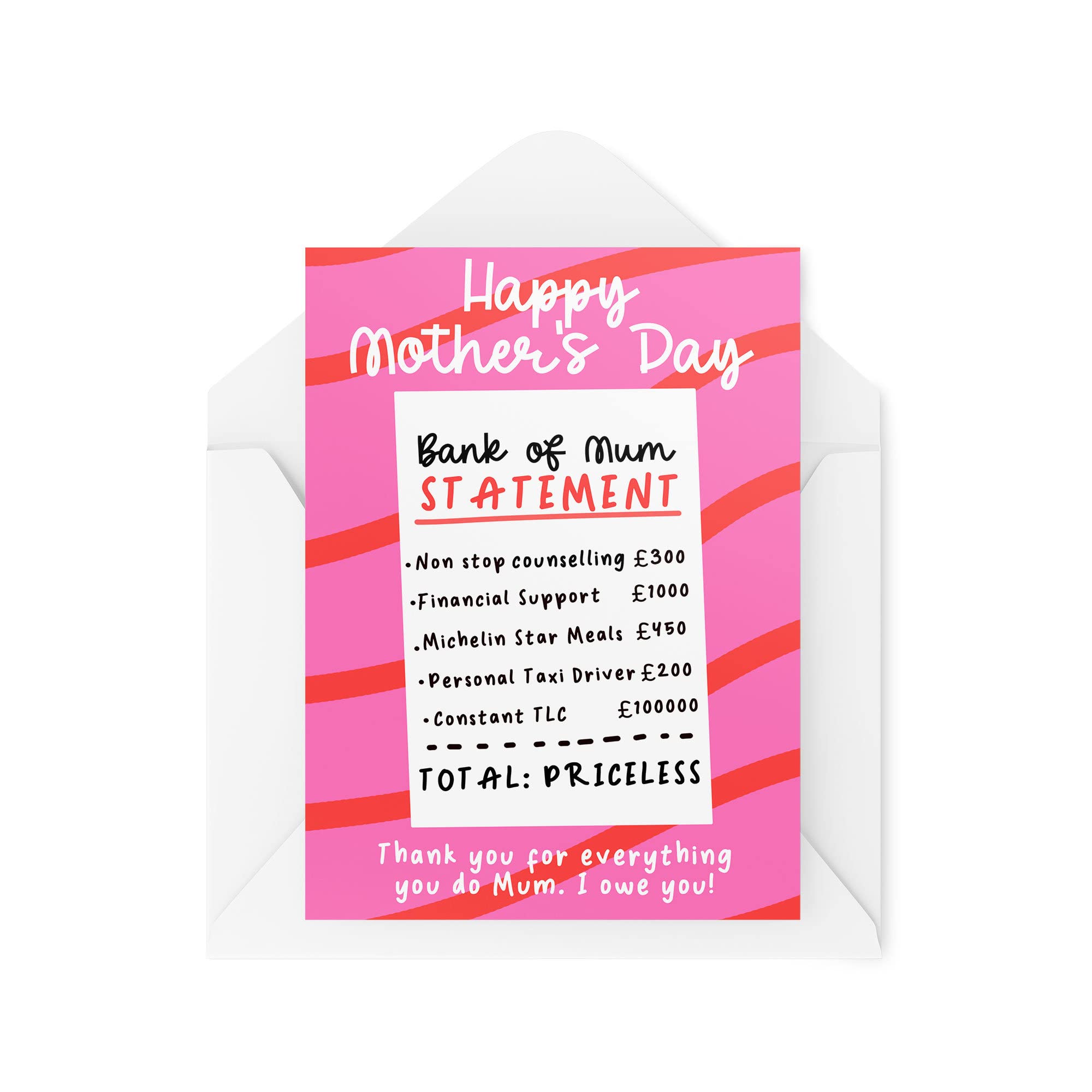 Funny Mother's Day Cards - Bank Of Mum Thanks For Everything - Mum Cards - Cards For Mum - Step Mum Card - Mum Appreciation Card - CBH1581