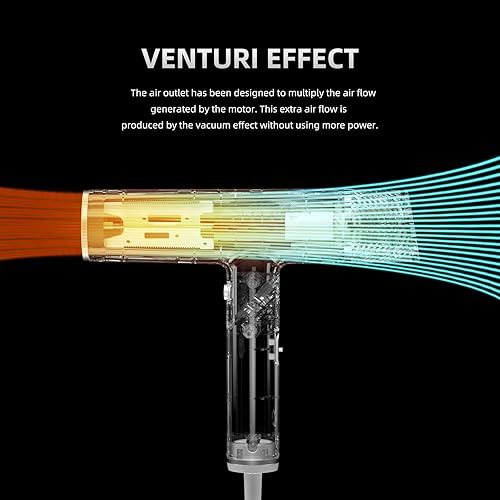 Miniatura 5 de Secador de pelo, motor sin escobillas de alta velocidad iónico, plegable y portátil, 9 modos, interruptor de un solo toque con 1 difusor, 1 boquilla