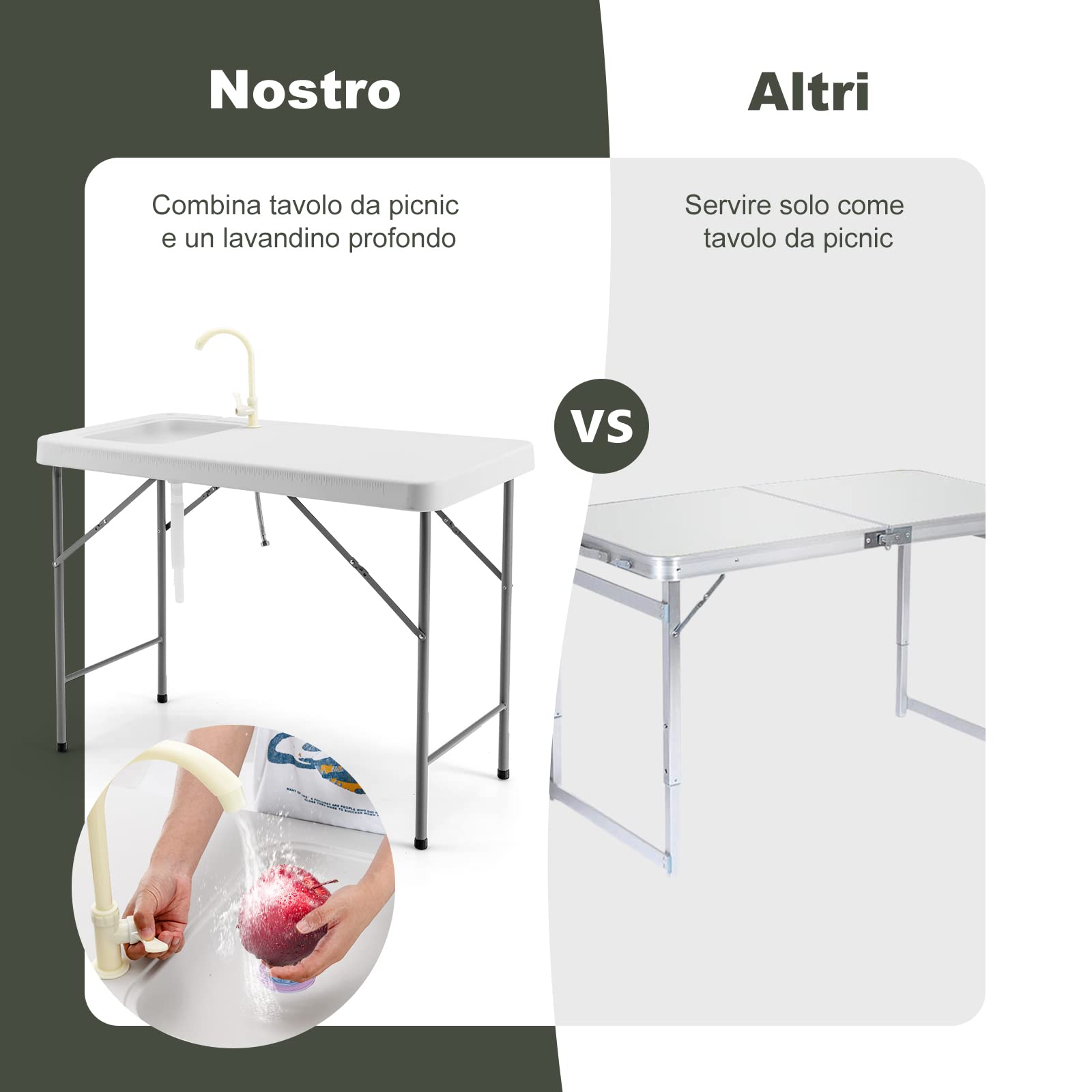 COSTWAY Tavolo da Campeggio Portatile, Tavolo Pieghevole con Lavandino, Rubinetto, Tubo di Scarico, Tavolo da Esterno, per Picnic e Campeggio, 115 x 59 x 93,5 cm, Portata 150 kg (Modello 6)