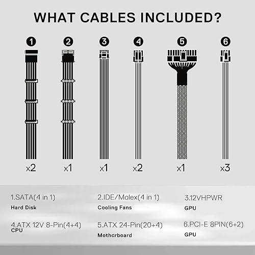 Miniatura 42 de Redragon Fuente de alimentación RGPS-850W 80+ Gold de 850 vatios con ATX 3.1 y PCIe 5.1 totalmente modular, cable de 12VHPWR incluido, condensadores