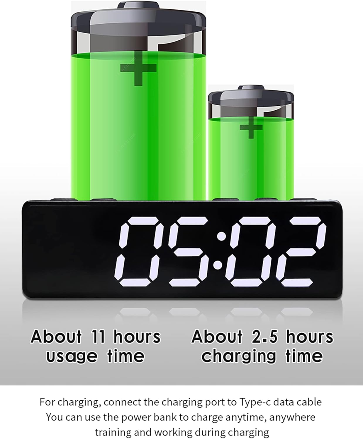 Home Gym Timer LED Magnetic Workout Interval Clock Count Down/Up Stopwatch with Battery