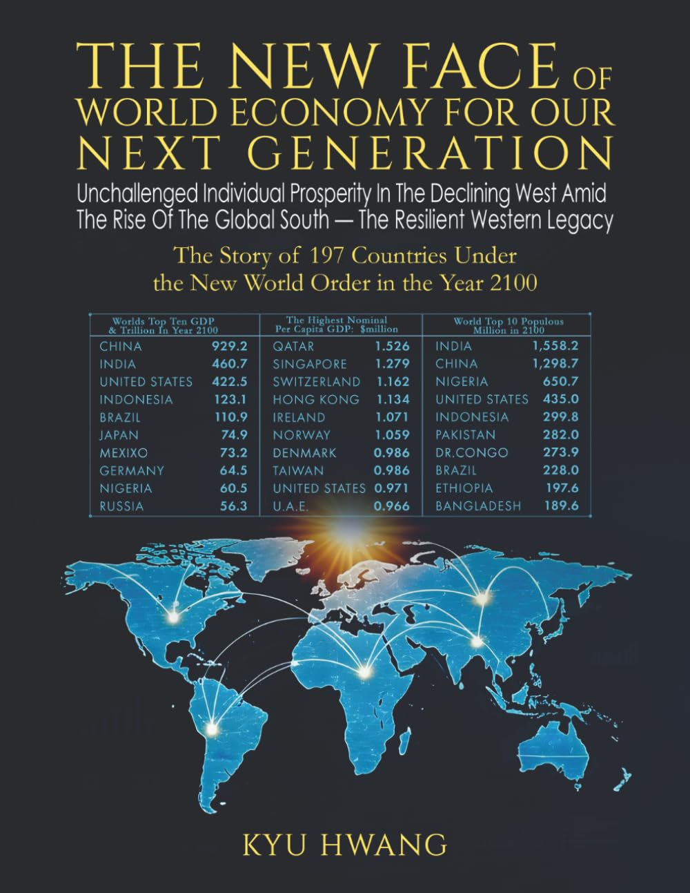 The New Face of World Economy For Our Next Generation: Unchallenged Individual Prosperity In The Declining West Amid The Rise Of The Global South - The Resilient Western Legacy