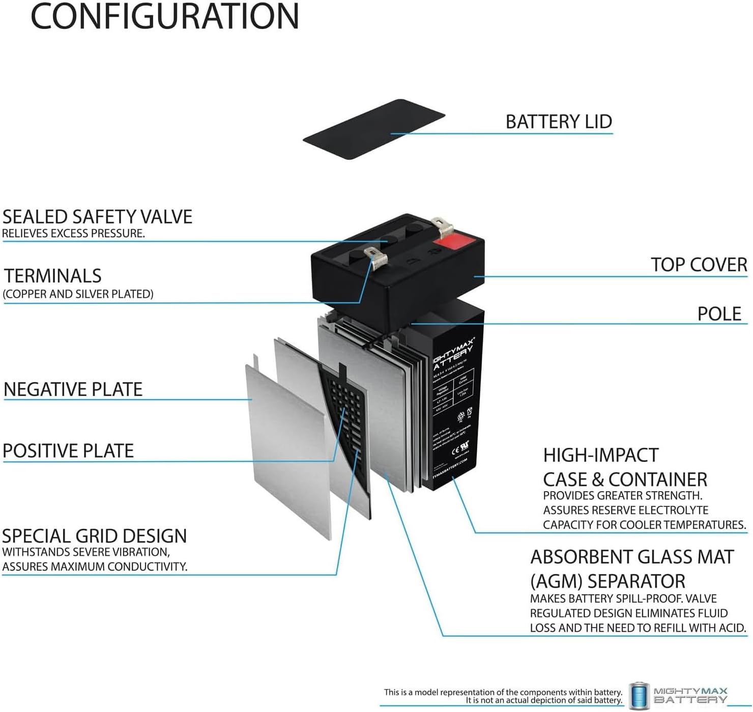 Mighty Max Battery 4 Volt 4.5 Ah Sealed Lead Acid Replacement Part for 08800-92 - 2 Pack