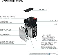 Vista 3 de Mighty Max Battery Batería SLA de 4 voltios y 4,5 Ah para Zareba Cargador solar de cerca de 2 millas