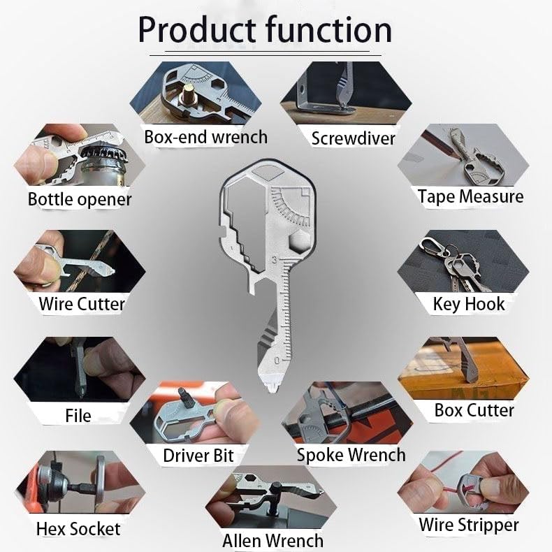 Miniatura 3 de Llave multiherramienta 24 en 1, herramienta portátil de acero inoxidable con destornillador, llave, abridor de botellas, herramientas de llavero