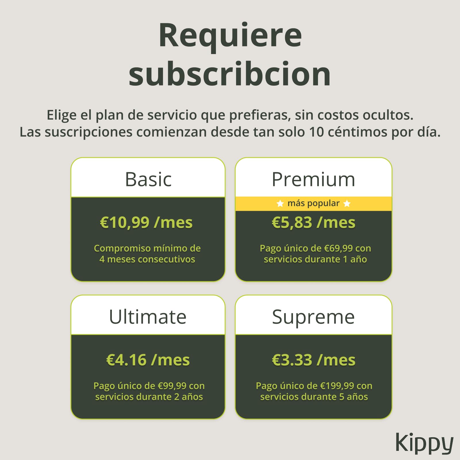 Kippy Bundle GPS para Gato V2 y Perro - Pack de 2, 1 Collar para Gato V2 y 1 para Perro - Seguimiento de Salud y Actividad
