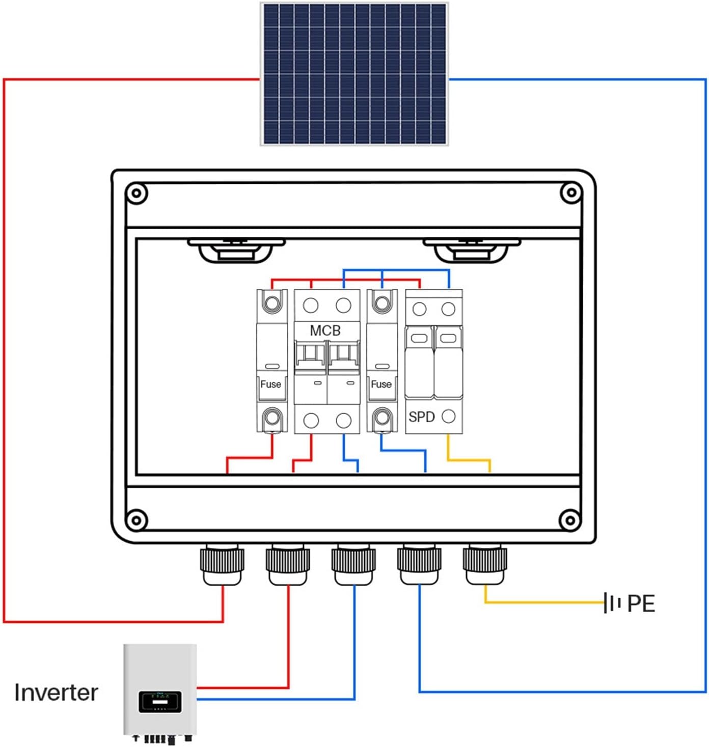 FE7-63 3P 400VAC 6A-63A Solar AC Circuit Breaker Switch PV Miniature House Protection Machine MCB for PV System Power Saver(40A)