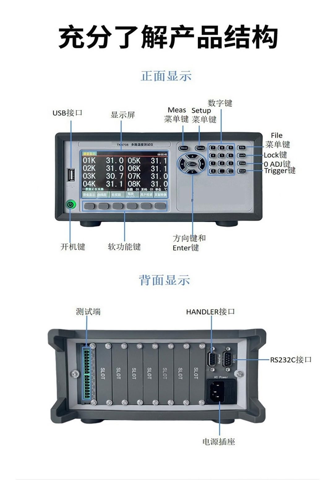 Tester di Isolamento, Set Di Tester Carico CC Elettronici TK4716 Con Funzione Test Multifunzione