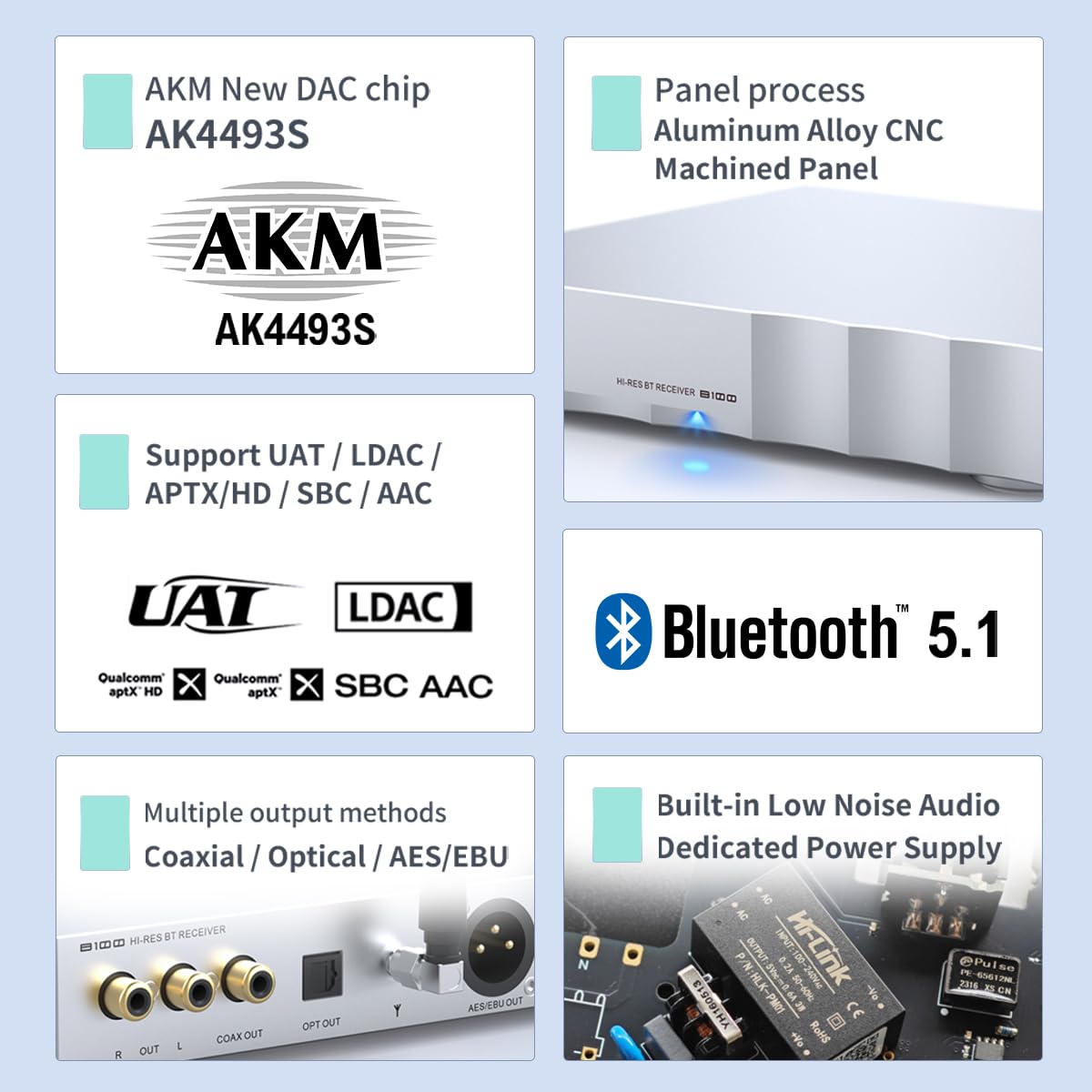 SMSL B100 Bluetooth 5.1 Audio Receiver Bluetooth Decoder Digital Output Coaxial Fiber AES/EBU Output AK4493S Decoding Chip