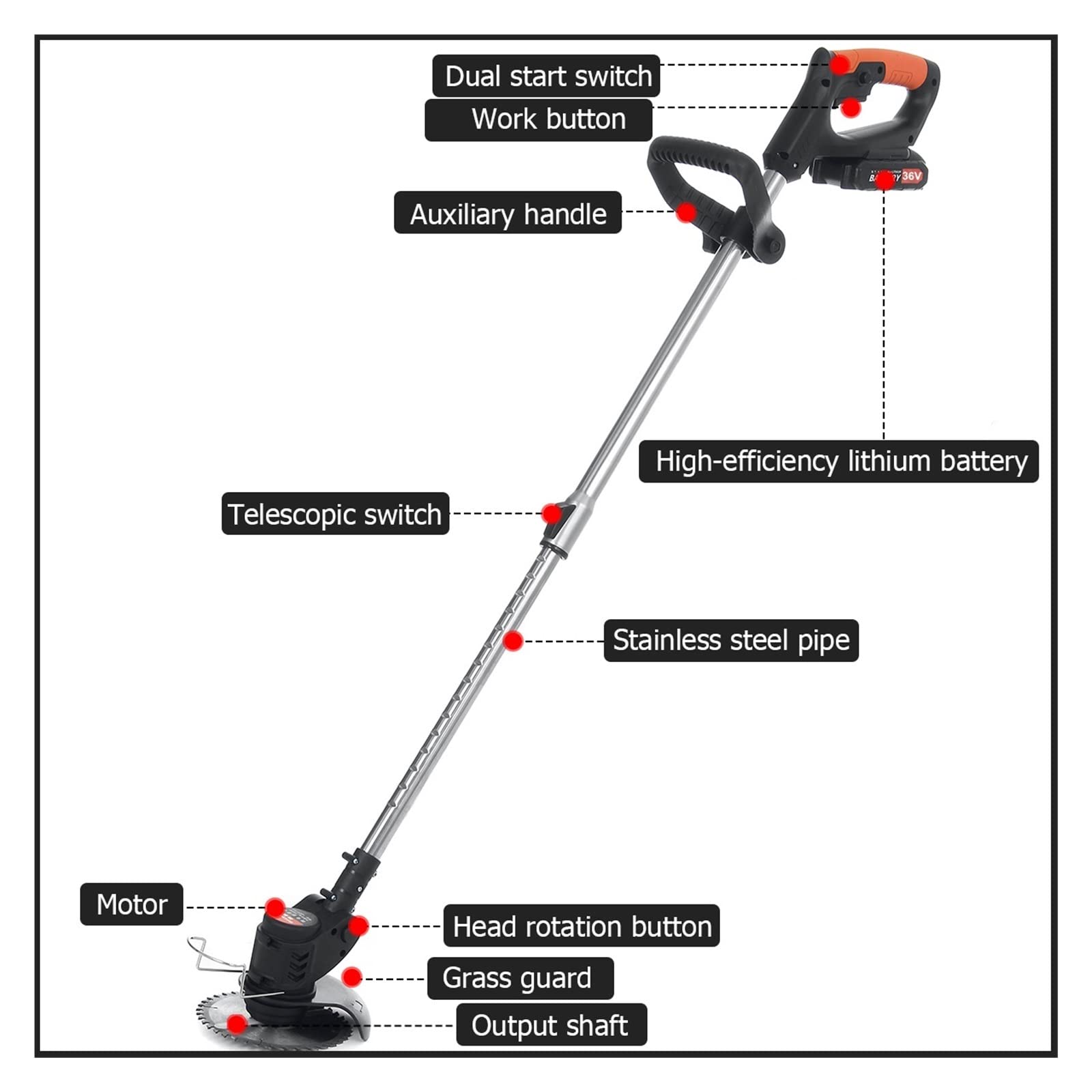 Cortacésped de setos inalámbrico 24V, cortacésped eléctrico portátil 1880W, desbrozadora Mano, batería, Herramienta Corte jardín,Mantenimiento eficiente del jardín(Orange LED 1B)