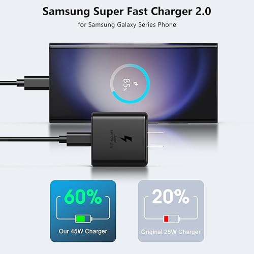 Miniatura 3 de ULIJZSRI Carga rápida USB C de 45 W compatible con Samsung Galaxy S25, S25 Ultra, S24, S23, S22, A54, Z FoldFlip 6,5,4, Galaxy Tab S10, S9, S8,