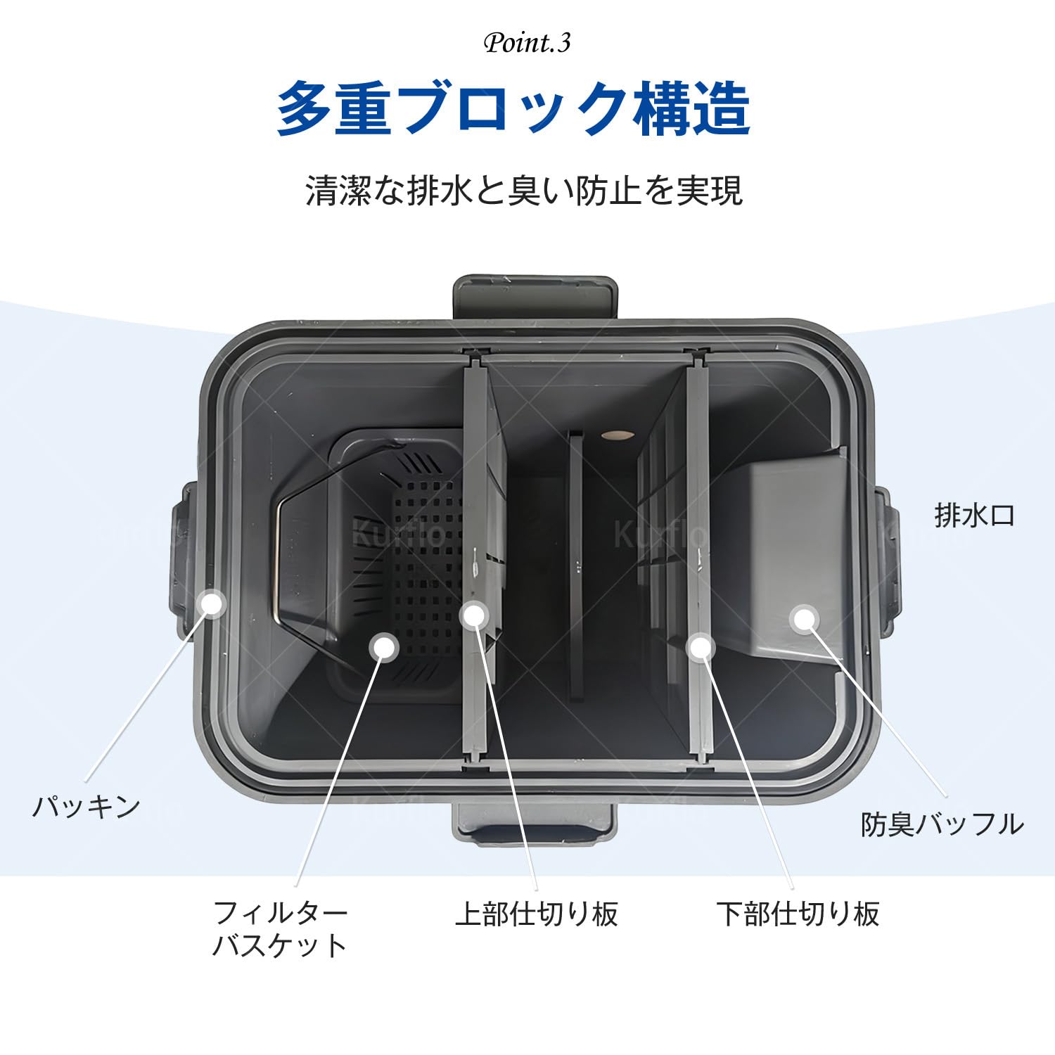 Amazon.co.jp: Kurflo グリーストラップ 業務用 油処理 廃油受け 厨房