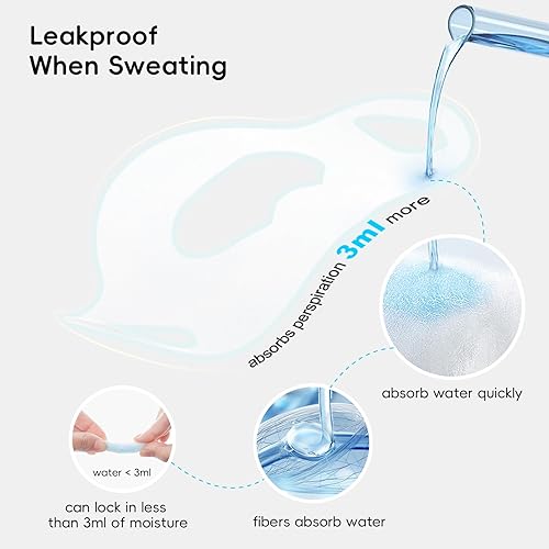 Miniatura 3 de for Oculus Quest 3S32 Sweat Guard, Disposable VR Face Cover for Meta Quest 3S32 Headset, 60pcs VR Face Mask with Strong Absorbing Sweat