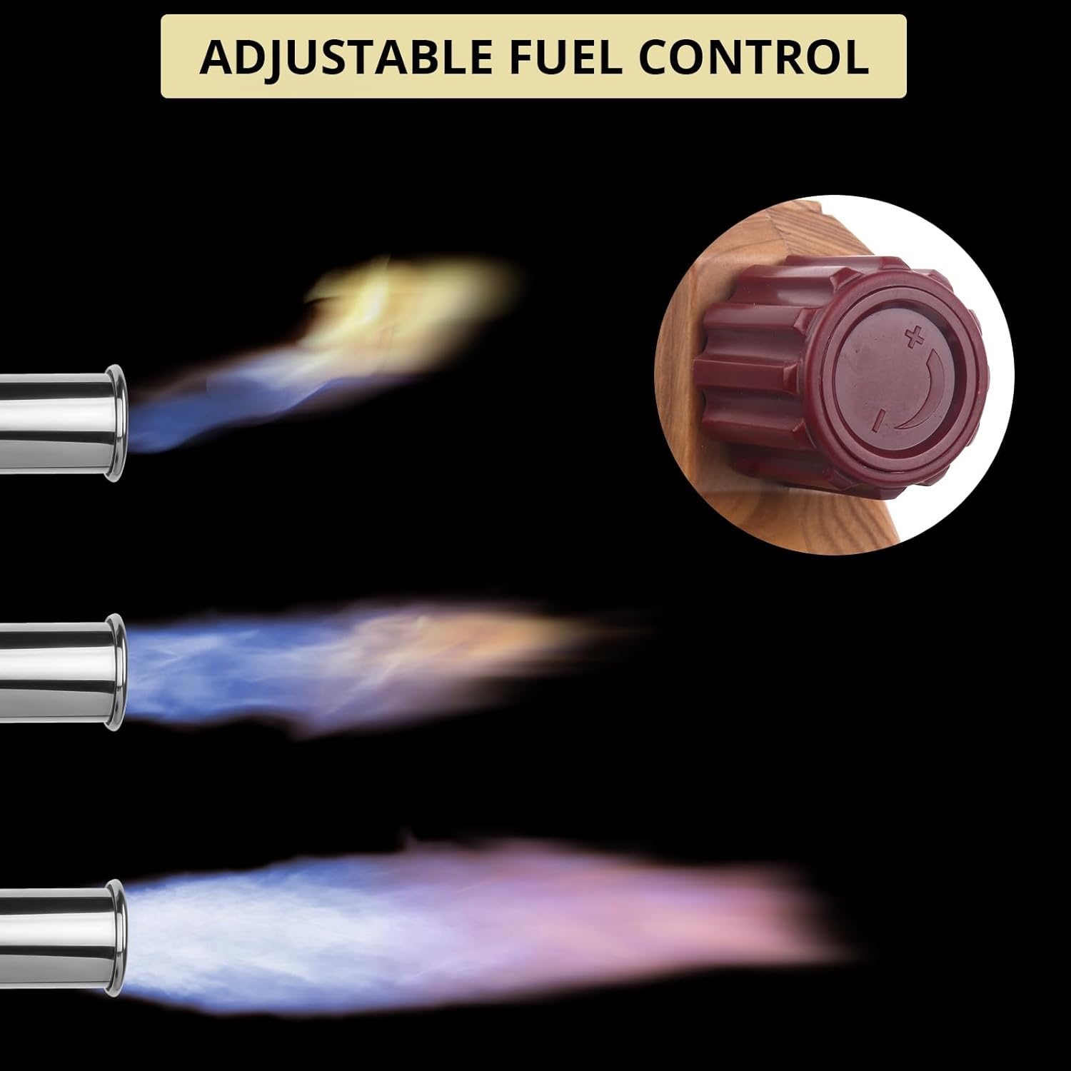 Semlos Propane Torch - Kitchen Torch - Powerful Grill Gun - Charcoal Lighter - Campfire Starter - Sous Vide - Chef Blow Torch for Searing Steak & Creme Brulee & BBQ(Propane Tank Not Included)