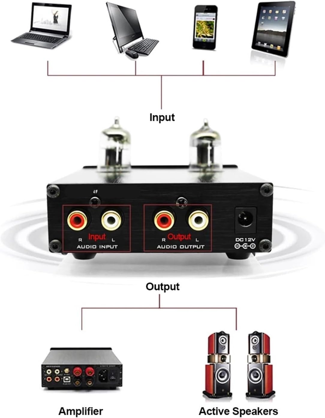 TUBE-03 HiFi Audio Preamplifier 6K4 Tube Amplifier Buffer Treble Bass Adjustment Preamplifier European Standard AC100-240V
