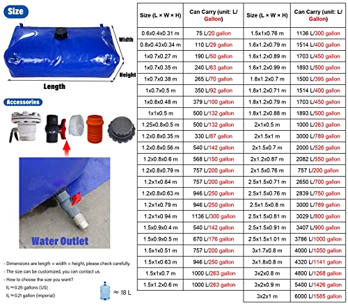 Bolsa de almacenamiento de agua plegable para recogida de agua de lluvia, uso de emergencia y aplicaciones al aire libre