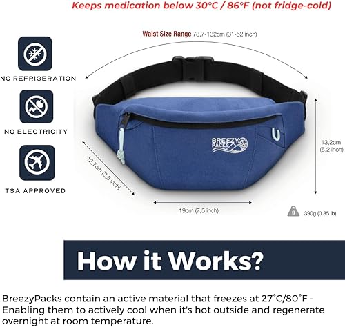 Miniatura 2 de Breezy Belt  BreezyPacks  Estuche de viaje para bolígrafos de insulina  Funda de transporte EpiPen Bolsa médica de viaje  Se recarga por sí misma,
