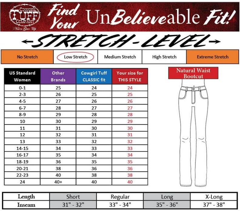 Cowgirl Tuff Western Jeans Womens DFMI Faded Medium Wash JDFADE